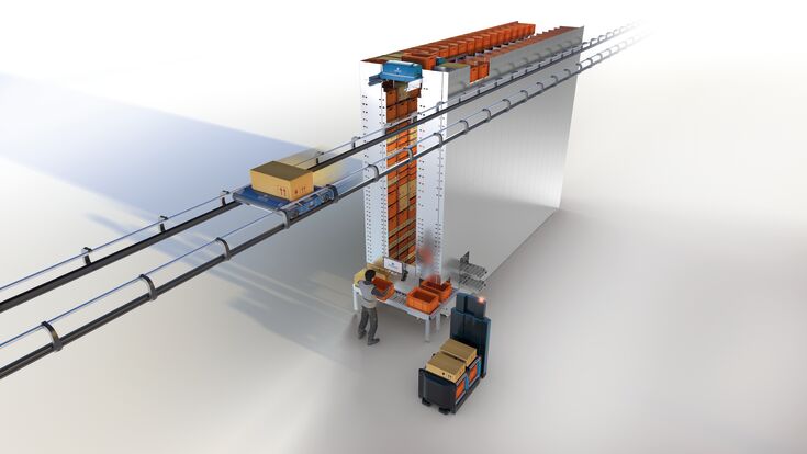 © Servus Intralogistics Servus Intralogistics