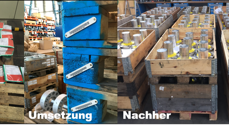 © covity covity supply chain