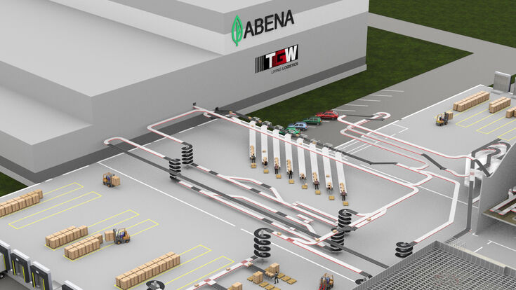 © TGW TGW Fördertechnik Abena