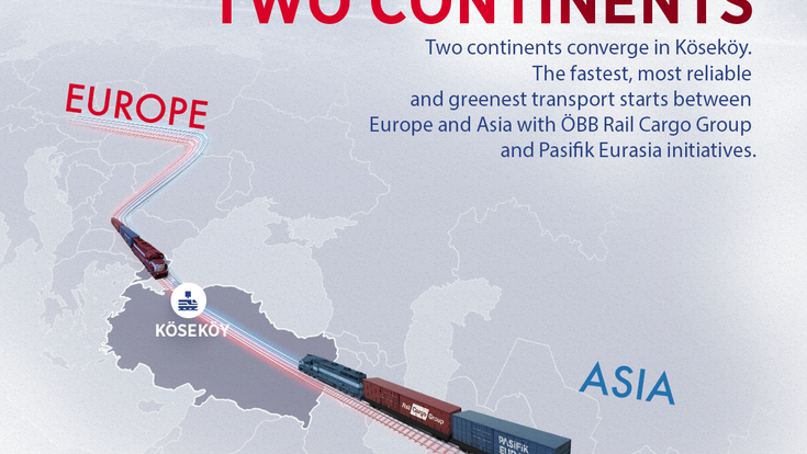 © ÖBB Rail Cargo Group ÖBB Rail Cargo Group Eurasia